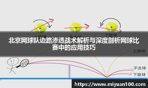 北京网球队边路渗透战术解析与深度剖析网球比赛中的应用技巧